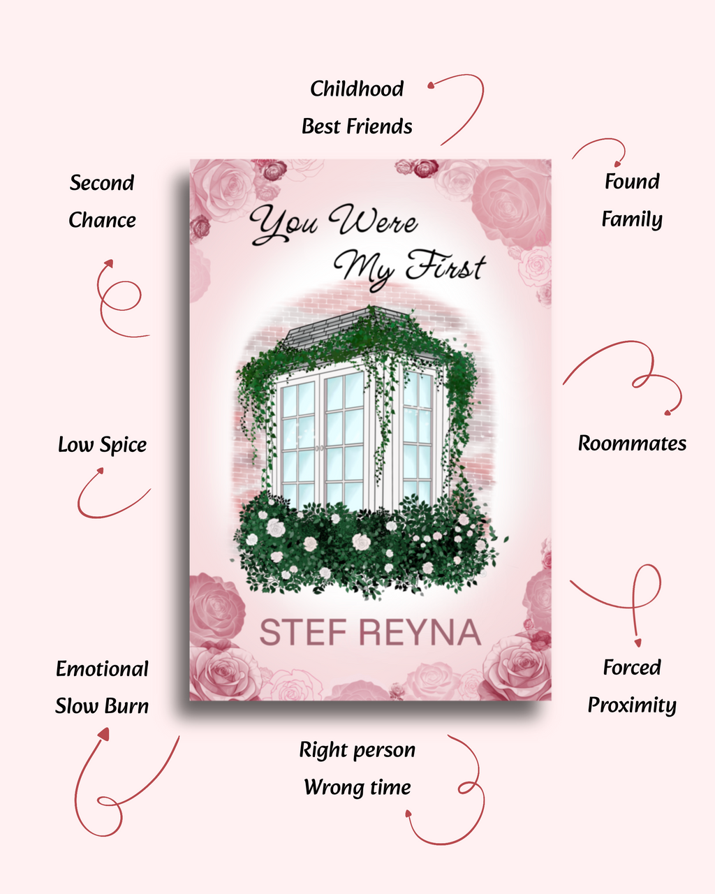 PRE-ORDER: You Were My First